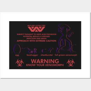 Warning Know Your Xenomorph from the 1979 movie Alien Posters and Art